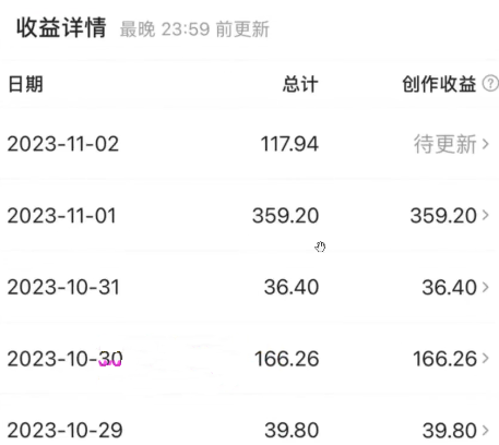 图片[2]-（7909期）西瓜视频收益玩法，新手小白简单搬运日赚200+0粉就可以变现 有播放就有收益-保成圈-山云人力,分享创业咨询_最新网络项目资源