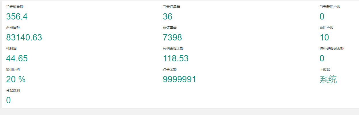 图片[2]-（5722期）全自动男粉项目，真实数据，日入500+，附带掘金系统+详细搭建教程！-保成圈-山云人力,分享创业咨询_最新网络项目资源