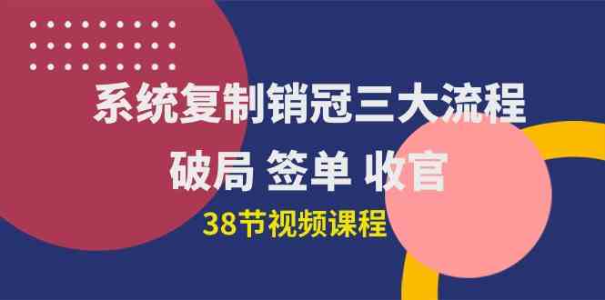 （10171期）系统复制 销冠三大流程，破局 签单 收官（38节视频课）-保成圈-山云人力,分享创业咨询_最新网络项目资源