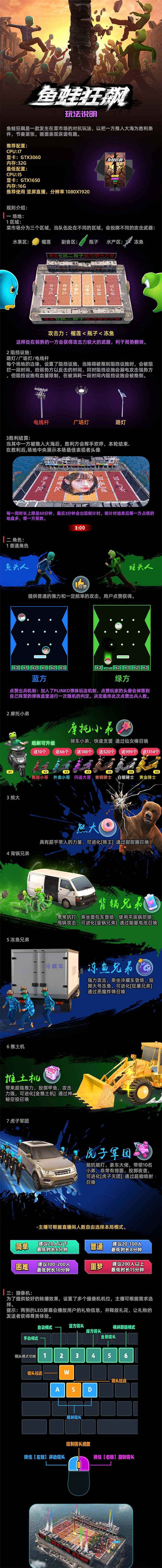 图片[2]-（5464期）抖音鱼蛙狂飙直播项目 可虚拟人直播 抖音报白 实时互动直播【软件+教程】-保成圈-山云人力,分享创业咨询_最新网络项目资源