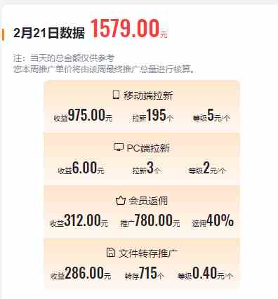 图片[2]-（9293期）2024目前网上最火短剧机器人做法，自动搜索发剧 自动更新资源 自动分享资源-保成圈-山云人力,分享创业咨询_最新网络项目资源