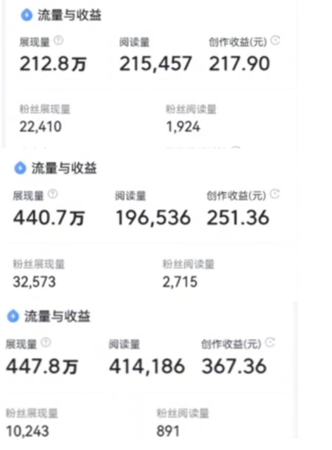 图片[2]-（3546期）黄岛主：微头条副业掘金项目3.0+悟空问答教程，单篇能做50-100+收益-保成圈-山云人力,分享创业咨询_最新网络项目资源