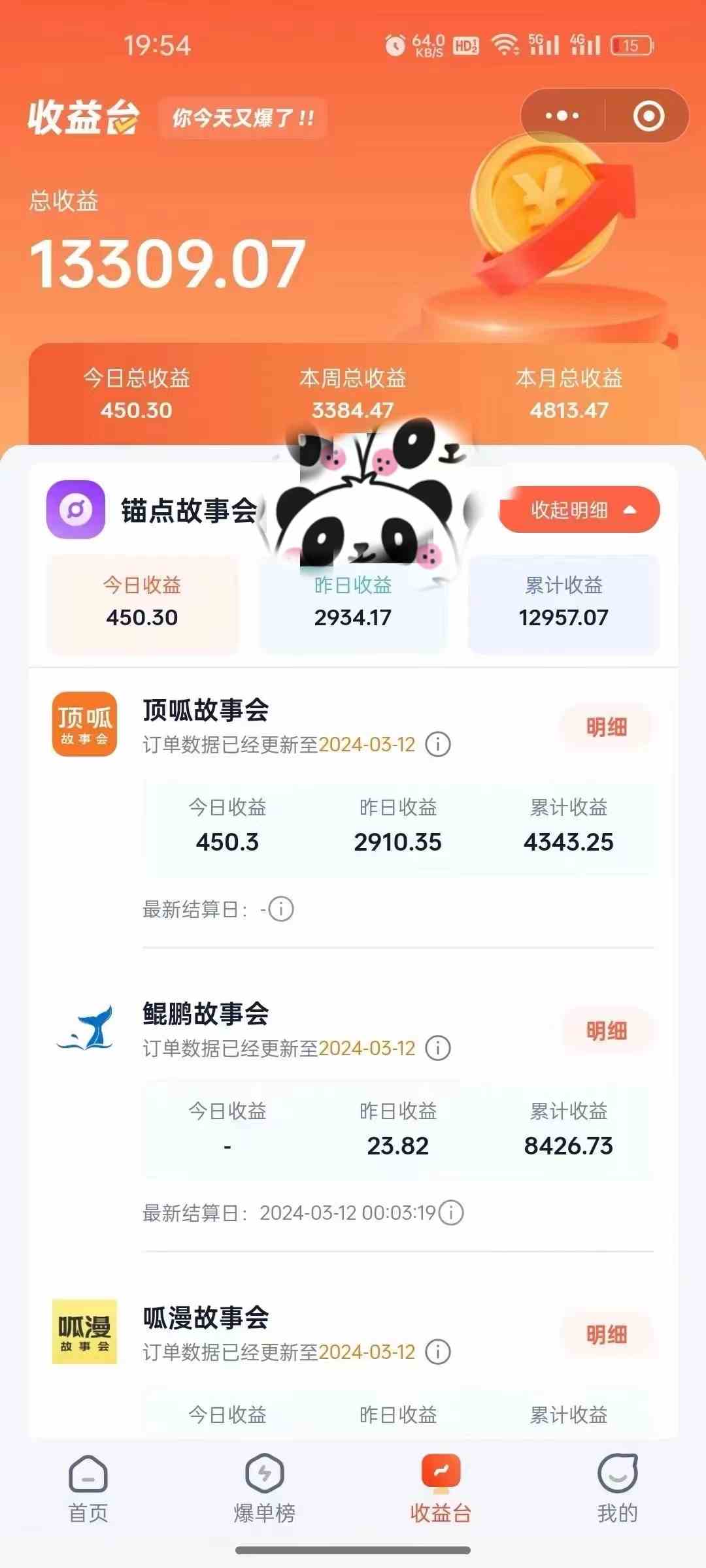 图片[3]-（9471期）靠AI小说推文引爆全网，多平台同步操作，小白项目简单操作月入过万-保成圈-山云人力,分享创业咨询_最新网络项目资源