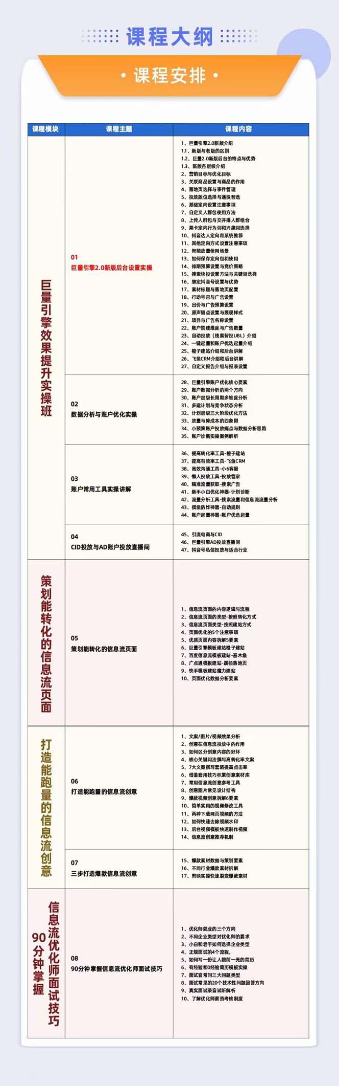 图片[2]-（7887期）巨量引擎·效果提升训练营：巨量2.0-升级版，优化师必须课程（111节课）-保成圈-山云人力,分享创业咨询_最新网络项目资源