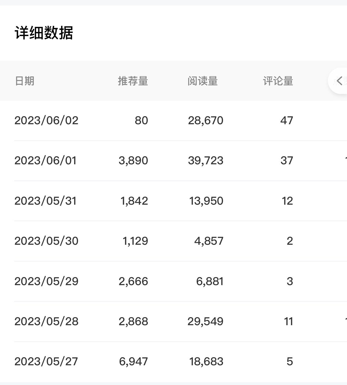 图片[2]-（6051期）百家号长期项目，简单复制粘贴，小白可做-保成圈-山云人力,分享创业咨询_最新网络项目资源