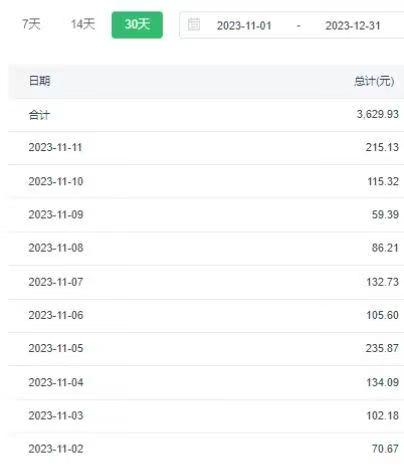 图片[3]-（8793期）选对赛道赚大钱，视频搬运冷门平台，日入500+的保姆级教程-保成圈-山云人力,分享创业咨询_最新网络项目资源