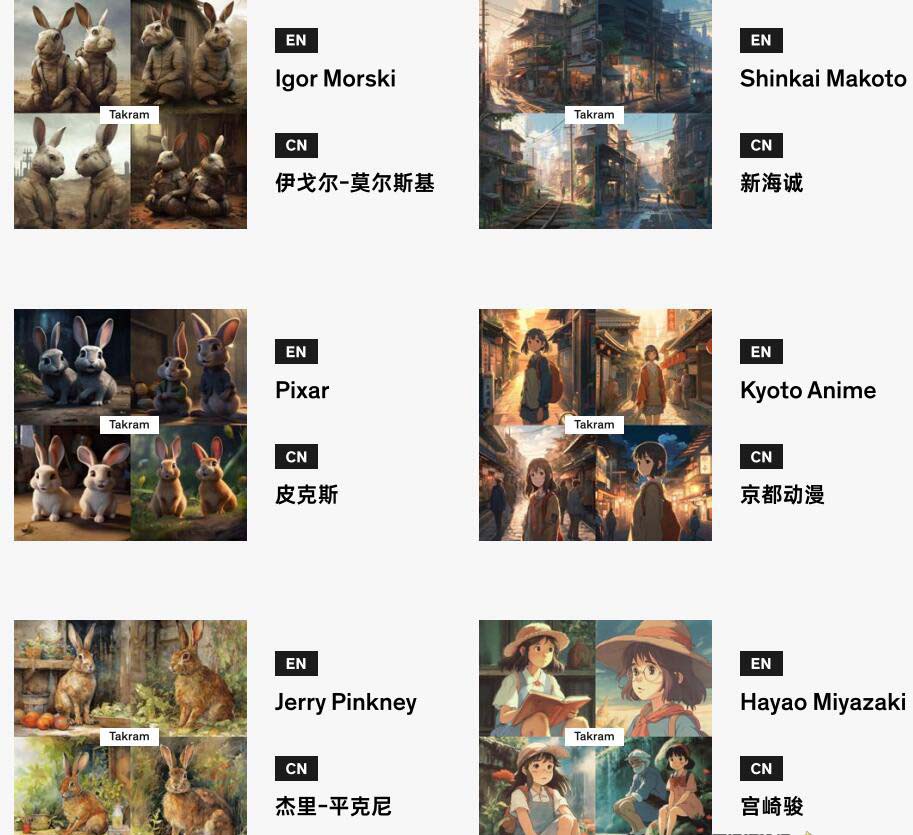 图片[3]-（8810期）Midjourney辞典AIGC中英双语图文辞典+提示关键词Prompt大全-保成圈-山云人力,分享创业咨询_最新网络项目资源