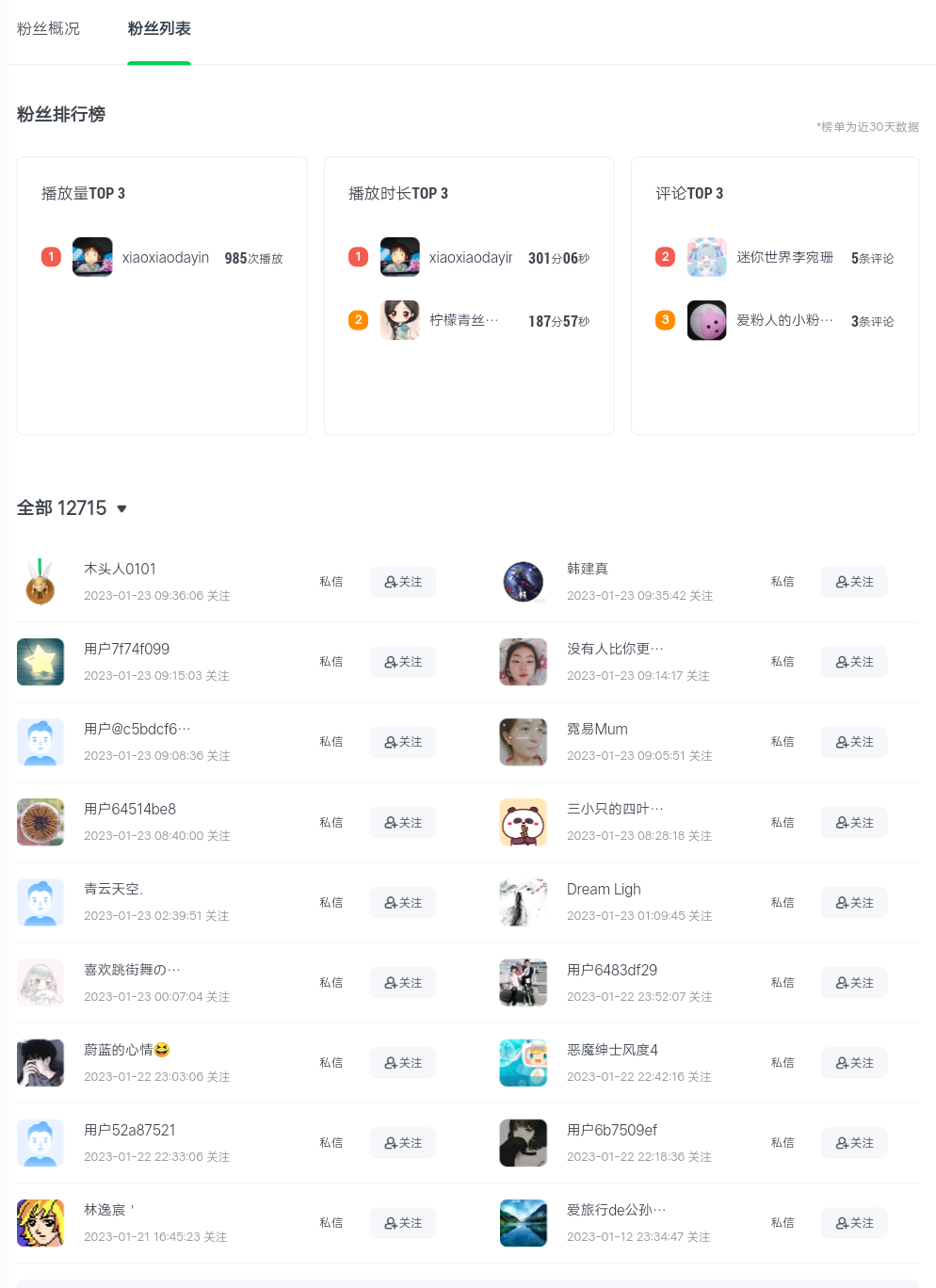 图片[5]-（4755期）爱奇艺号视频发布，每天几分钟即可发布视频，月入10000+【教程+涨粉攻略】-保成圈-山云人力,分享创业咨询_最新网络项目资源
