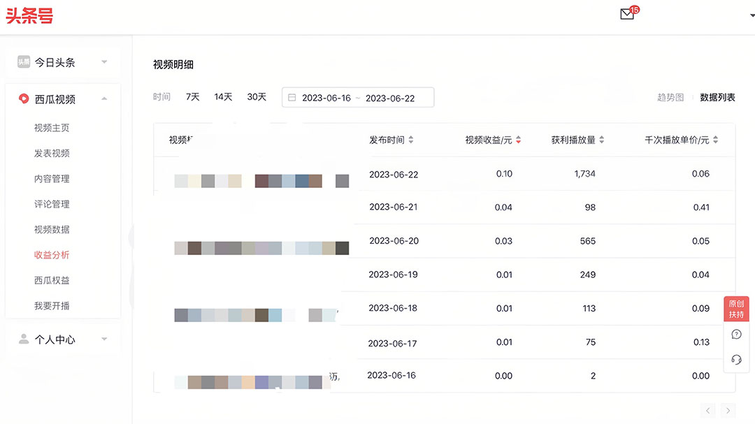 图片[3]-（6300期）中视频撸收益科技搬运进阶版，深度去重搬运，找对方法小白日入300+-保成圈-山云人力,分享创业咨询_最新网络项目资源