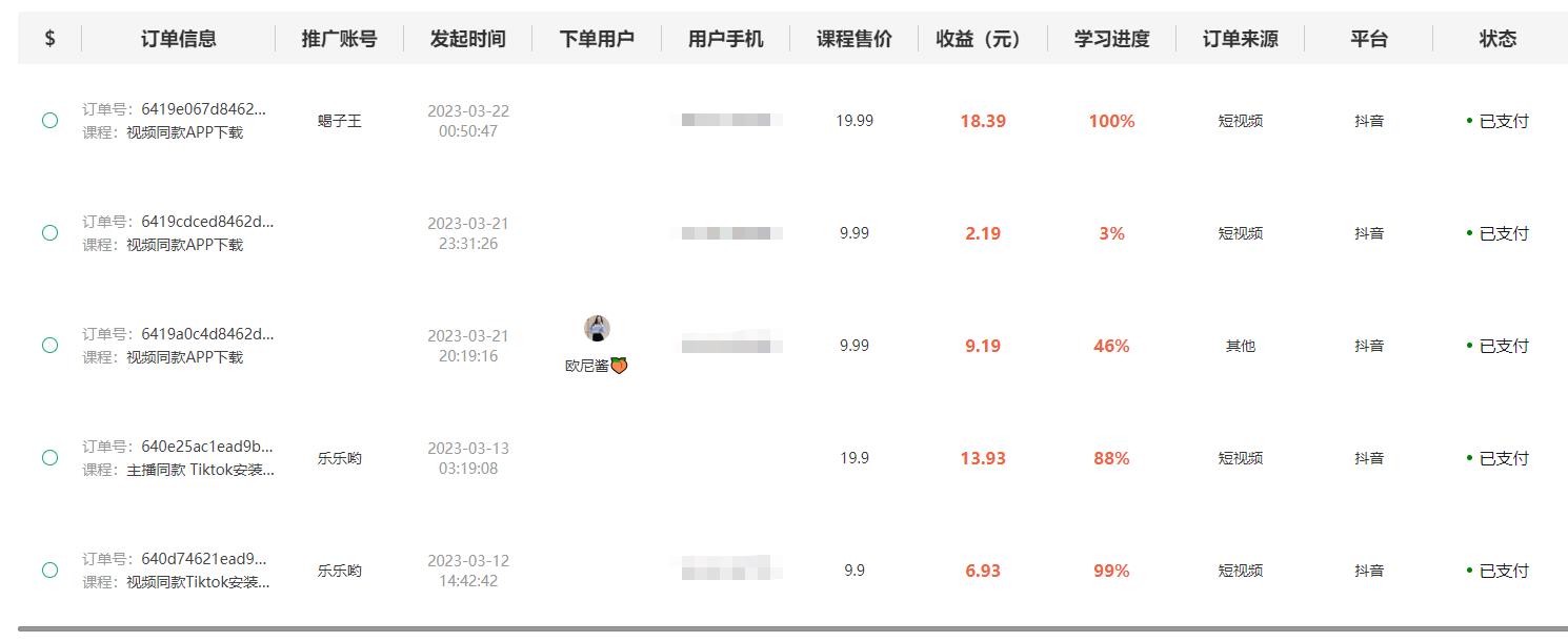 图片[3]-（5271期）独创躺赚模式，短视频变现，每天发3条视频，被动收入，新号60+后期无上限-保成圈-山云人力,分享创业咨询_最新网络项目资源