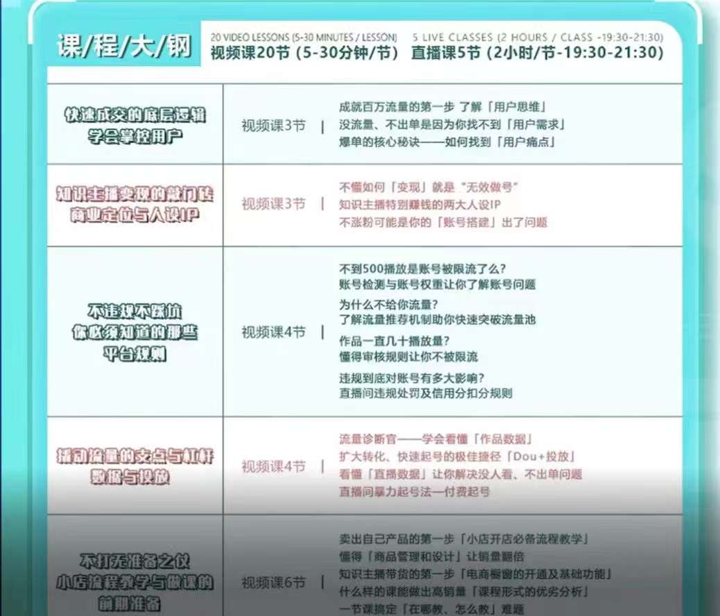 图片[2]-（3524期）铮铮教你卖课：360行都能用的知识变现课，为成交而设计的专属课程-保成圈-山云人力,分享创业咨询_最新网络项目资源