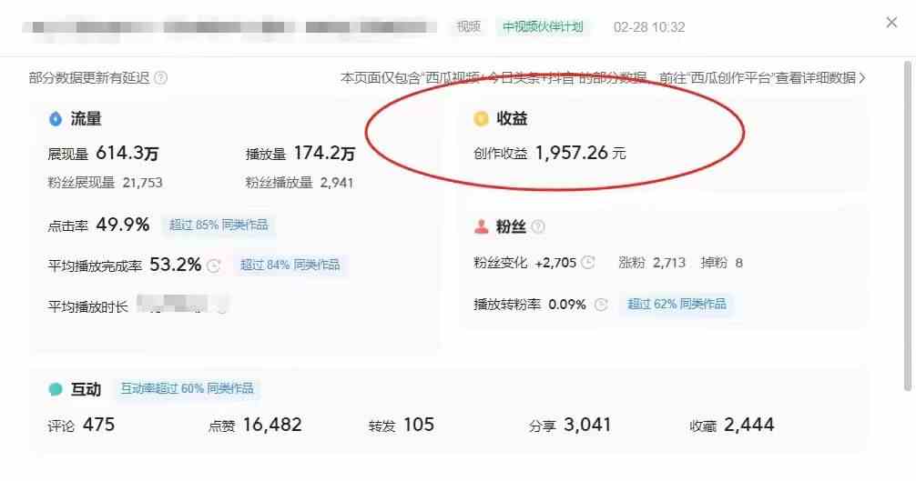 图片[2]-（9275期）最新中视频超冷门赛道，轻松过原创，单条视频收益1000＋-保成圈-山云人力,分享创业咨询_最新网络项目资源