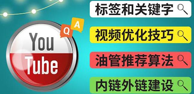 Youtube常见问题解答3-关键字选择，视频优化技巧，YouTube推荐算法简介-保成圈-山云人力,分享创业咨询_最新网络项目资源