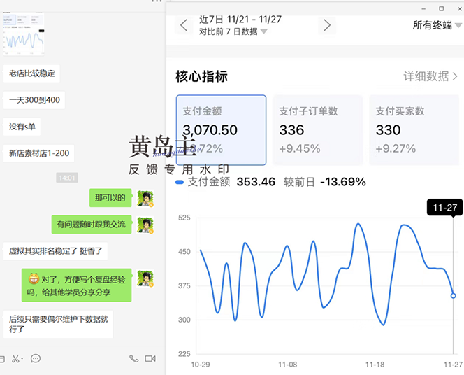 图片[5]-（4587期）黄岛主《淘宝蓝海虚拟项目陪跑训练营6.0》每天纯利润200到1000+纯实战课-保成圈-山云人力,分享创业咨询_最新网络项目资源
