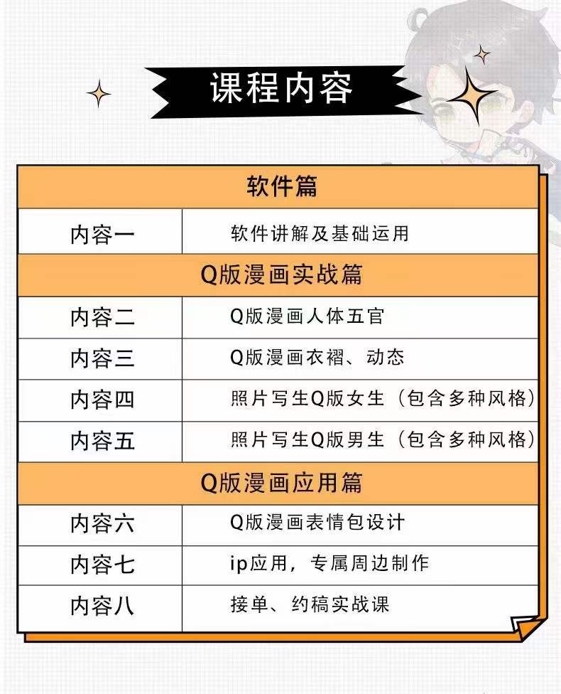 图片[3]-（3826期）阿肯绘·零基础Q版漫画训练营：万物皆可Q萌，绘画小白轻松入门！-保成圈-山云人力,分享创业咨询_最新网络项目资源