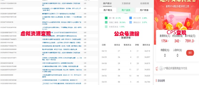 图片[2]-（5534期）2023网创类粉引流术，自用引流涨粉方法发布，实现被动流量变现！-保成圈-山云人力,分享创业咨询_最新网络项目资源