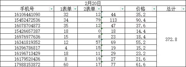 图片[3]-（4955期）外面收费1888的淘低价自动下单挂机项目 轻松日赚500+【自动脚本+详细教程】-保成圈-山云人力,分享创业咨询_最新网络项目资源