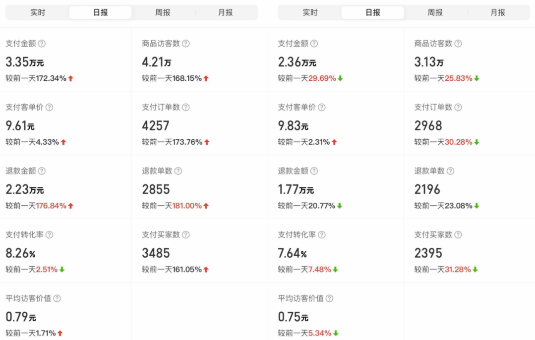 图片[5]-（4860期）外面卖2980的拼多多原神虚拟帐号项目：卖原神游戏号5天赚了2万-保成圈-山云人力,分享创业咨询_最新网络项目资源
