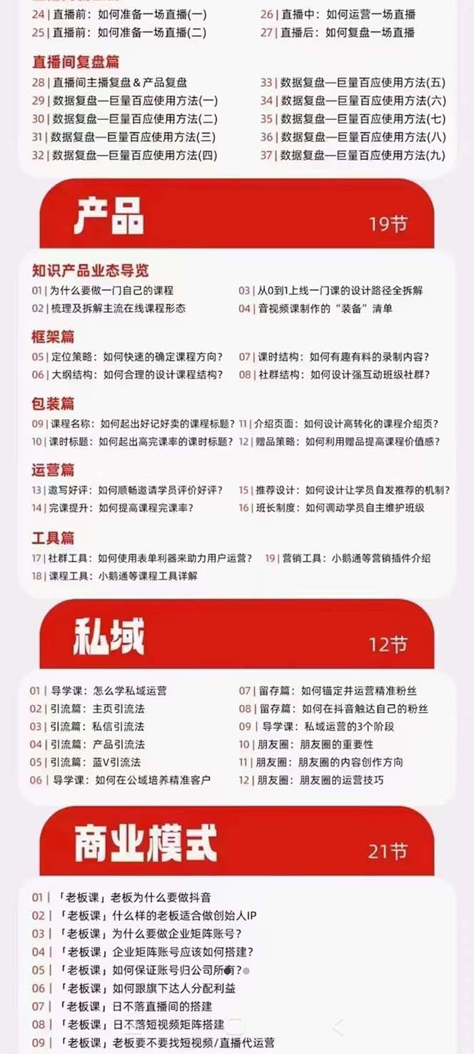 图片[3]-（7129期）网红校长·短视频IP变现通关秘笈：短视频篇+直播篇+产品篇+私域篇+商业模式-保成圈-山云人力,分享创业咨询_最新网络项目资源