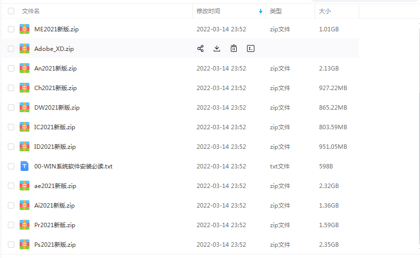图片[3]-（3525期）【软件资源】Adobe全家桶：支持Win全系列和Mac全系列（一键直装）-保成圈-山云人力,分享创业咨询_最新网络项目资源