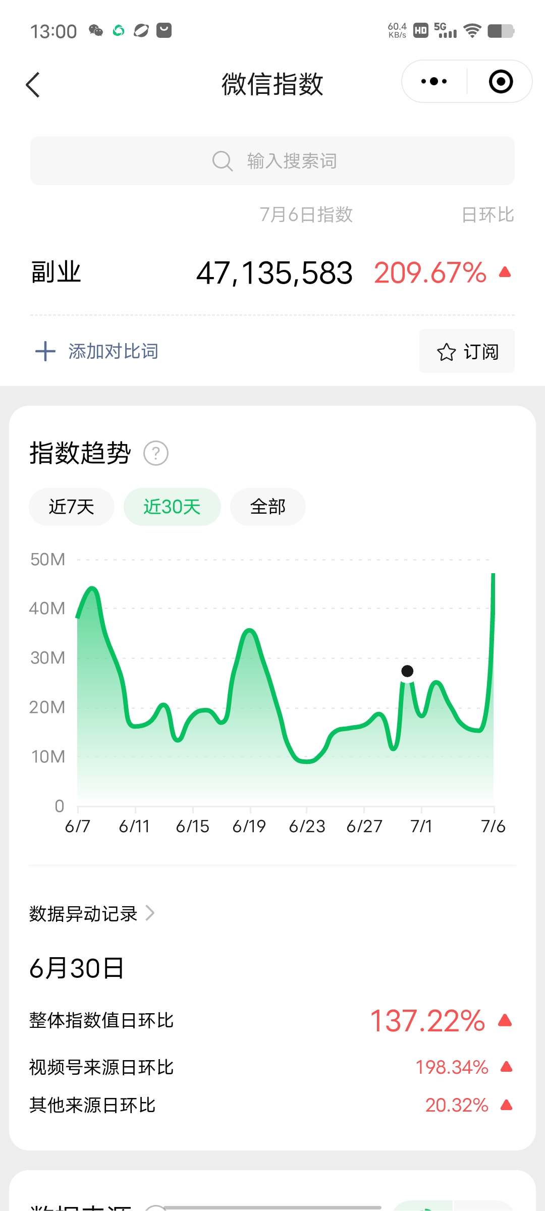 图片[3]-（6459期）赚想赚钱的人的钱最好赚了：网络赚钱最靠谱项目-保成圈-山云人力,分享创业咨询_最新网络项目资源