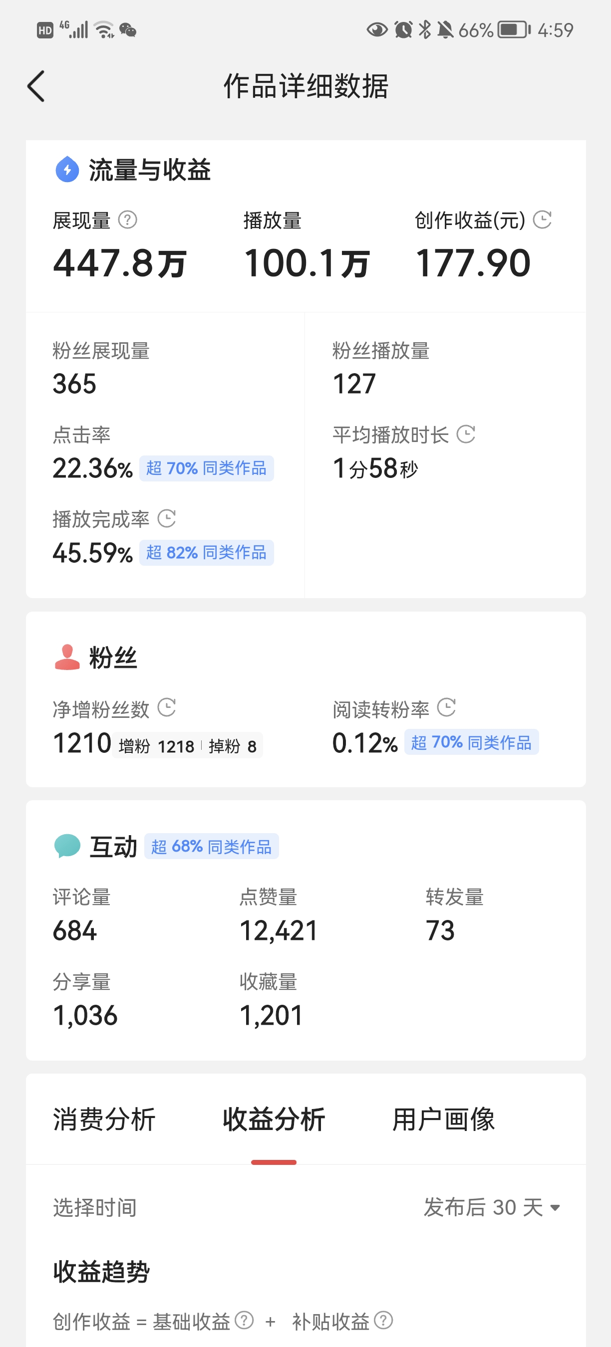 图片[2]-（4111期）头条神仙玩法秒过原创，全程手机无脑操作，单号一天几十-保成圈-山云人力,分享创业咨询_最新网络项目资源