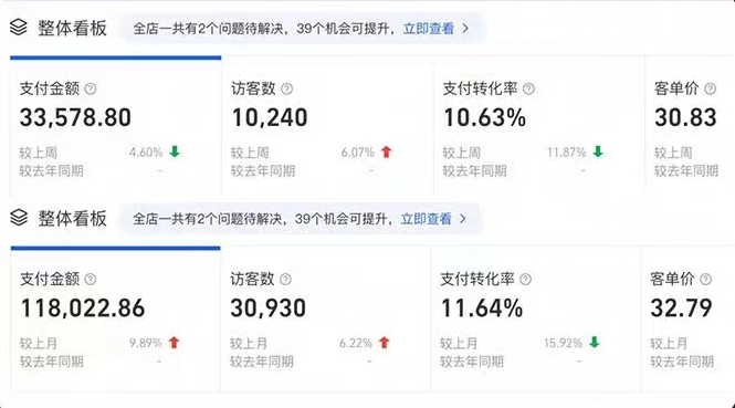 图片[3]-（5911期）AI智能变现实操训练营：普通人利用AI赚钱 月收益数万元（全套课程+文档）-保成圈-山云人力,分享创业咨询_最新网络项目资源