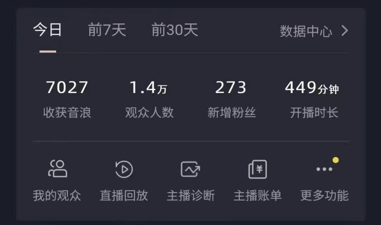 图片[2]-（8817期）全网最新奥特曼小舞格斗大战，无人直播，礼物收不停，保姆级落地教学-保成圈-山云人力,分享创业咨询_最新网络项目资源