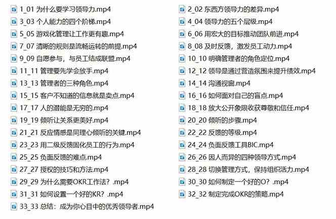 图片[2]-（9124期）管理者必学的领导力课：教你解决团队沟通和激励难题（33节课）-保成圈-山云人力,分享创业咨询_最新网络项目资源