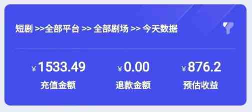 图片[4]-（9047期）2024最新抖音短剧推广，卡图文发视频 直接无脑搬 百分百不违规 轻松月入1W+-保成圈-山云人力,分享创业咨询_最新网络项目资源