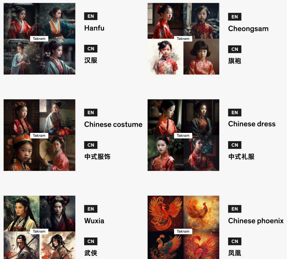 图片[6]-（8810期）Midjourney辞典AIGC中英双语图文辞典+提示关键词Prompt大全-保成圈-山云人力,分享创业咨询_最新网络项目资源