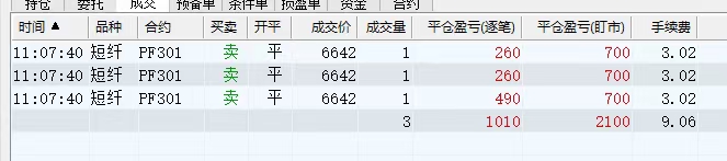 图片[2]-（4509期）外面收费8800的远期合约预测监控秒单脚本，号称准确率高达百分之80以上-保成圈-山云人力,分享创业咨询_最新网络项目资源