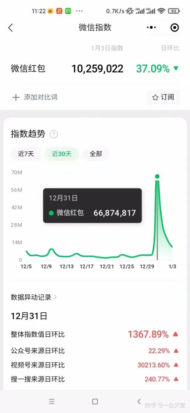 图片[6]-（8116期）过年风口项目红包封面，拼多多日销300单日利润四位数最新教程！-保成圈-山云人力,分享创业咨询_最新网络项目资源