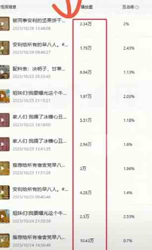 图片[2]-（9058期）揭秘日赚500+的流量秘籍，动态闪图带货技巧，助你轻松引爆销量！-保成圈-山云人力,分享创业咨询_最新网络项目资源