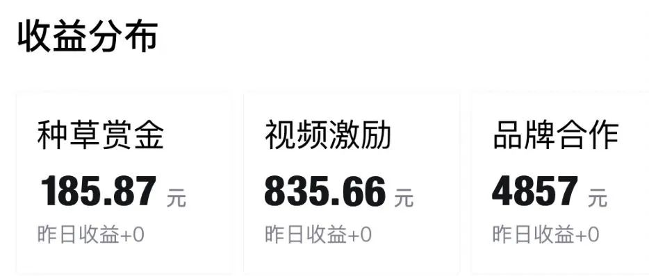 图片[4]-（8395期）得物运营捡钱计划，简单无脑执行，轻松实现日入200-500+-保成圈-山云人力,分享创业咨询_最新网络项目资源