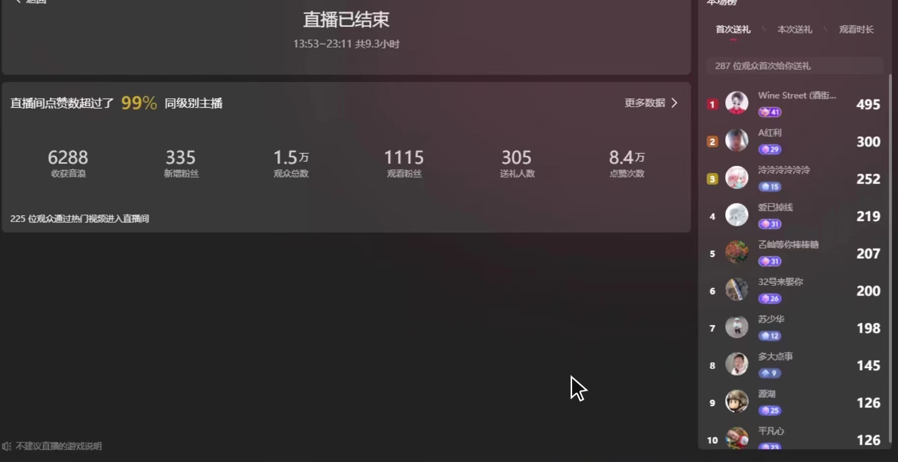 图片[2]-（4469期）【直播必备】最近很火的抖音直播弹幕木鱼撸音浪神器【永久插件+简易操作】-保成圈-山云人力,分享创业咨询_最新网络项目资源