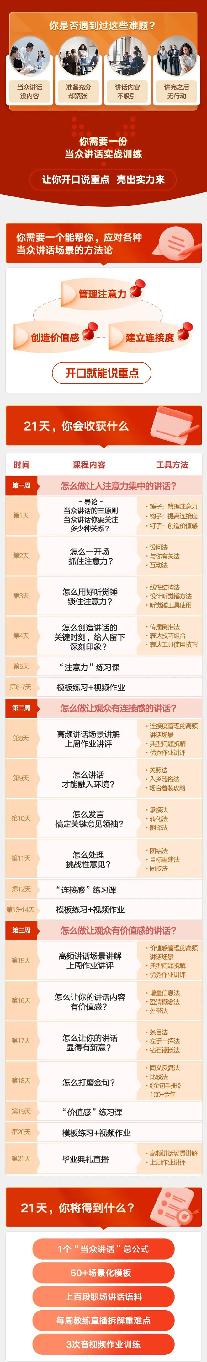 图片[2]-（3805期）《当众讲话训练营》让你开口就能说重点，50个场景模板+200个价值感提升金句-保成圈-山云人力,分享创业咨询_最新网络项目资源