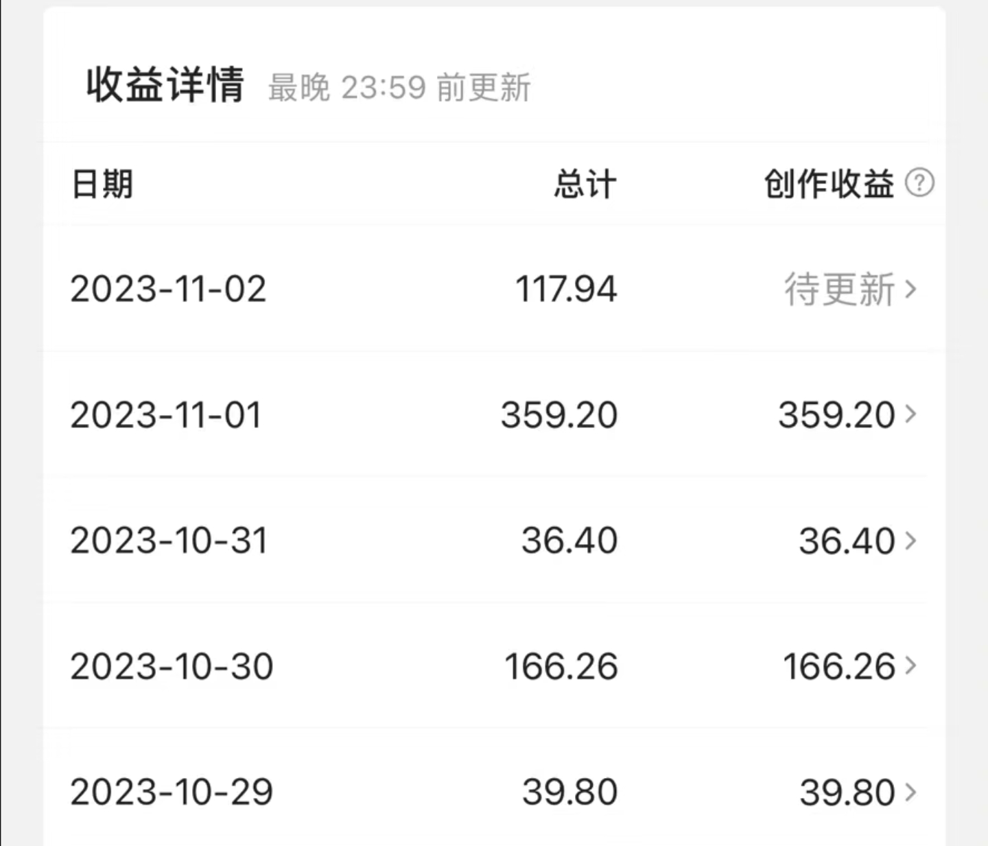 图片[2]-（7855期）最新撸视频收益玩法，一天轻松200+-保成圈-山云人力,分享创业咨询_最新网络项目资源