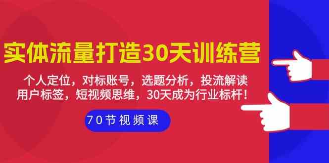 （9782期）实体-流量打造-30天训练营：个人定位，对标账号，选题分析，投流解读-70节-保成圈-山云人力,分享创业咨询_最新网络项目资源