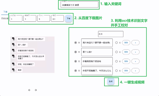 图片[2]-（4697期）【剪辑必备】外面收费998的微信对话生成脚本，一键生成视频【脚本+教程】-保成圈-山云人力,分享创业咨询_最新网络项目资源