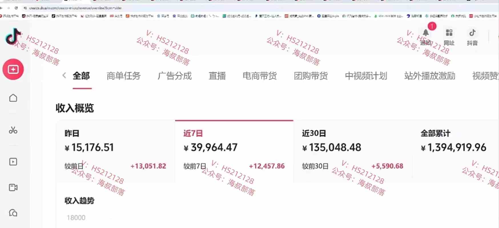图片[2]-（9321期）一天两小时，电视剧解说3.0，蓝海项目，轻松日入3000+ 小白轻松上手-保成圈-山云人力,分享创业咨询_最新网络项目资源