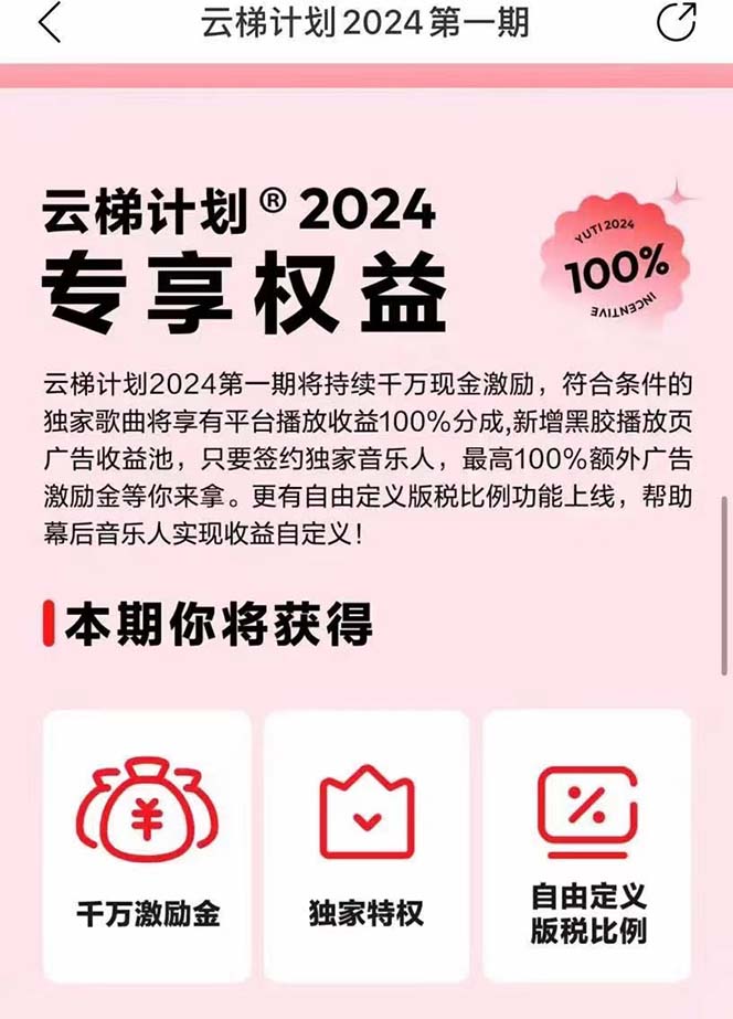图片[4]-（10390期）2024网易云云梯计划 单机日300+ 无脑月入5000+-保成圈-山云人力,分享创业咨询_最新网络项目资源