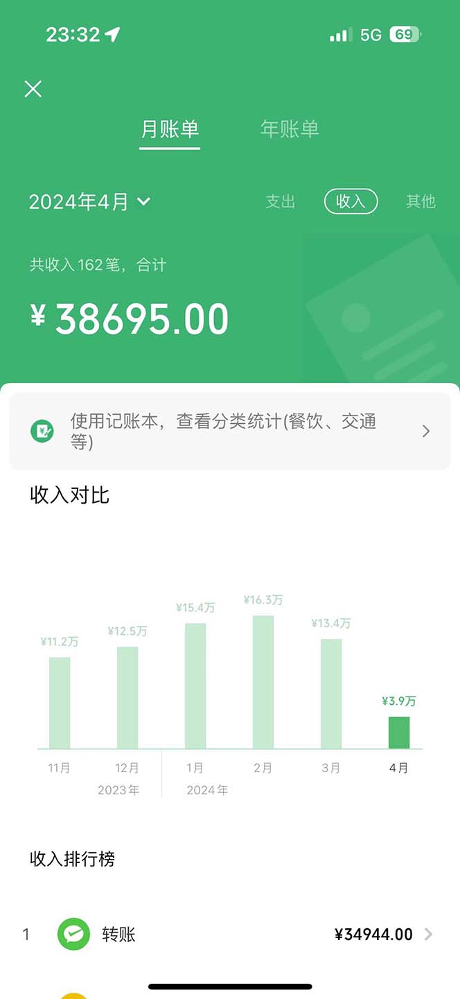 图片[2]-（10403期）里程积分兑换机票售卖赚差价，利润空间巨大，纯手机操作，小白兼职月入…-保成圈-山云人力,分享创业咨询_最新网络项目资源