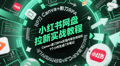 小红书网盘拉新实战教程，Canva+影刀RPA实现内容全自动化，1个小时生成7天笔记-保成圈-山云人力,分享创业咨询_最新网络项目资源