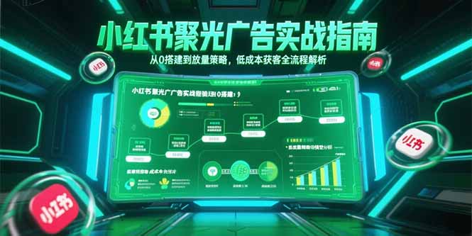 小红书聚光广告实战指南，从0搭建到放量策略，低成本获客全流程解析-保成圈-山云人力,分享创业咨询_最新网络项目资源