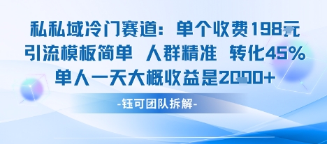 私域冷门赛道单个收费198米引流模板简单人群精准 45%的转化率单人一天大概收益多张-保成圈-山云人力,分享创业咨询_最新网络项目资源