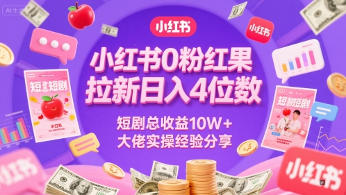 小红书0粉红果短剧拉新日入4位，数短剧总收益10W+大佬实操经验分享-保成圈-山云人力,分享创业咨询_最新网络项目资源