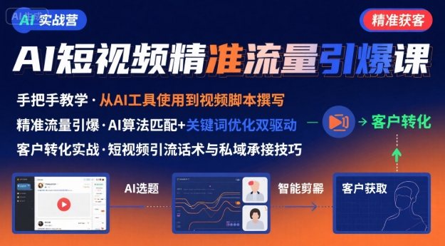 AI+短视频引爆精准客户实战营，手把手教你引爆Ai短视频精准流量-保成圈-山云人力,分享创业咨询_最新网络项目资源
