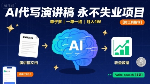 AI代写演讲稿，永不失业项目，单子多，一单一结，月入1W【附工具指令】-保成圈-山云人力,分享创业咨询_最新网络项目资源