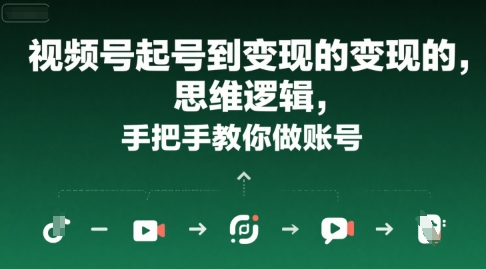 视频号起号到变现的思维逻辑，手把手教你做账号-保成圈-山云人力,分享创业咨询_最新网络项目资源